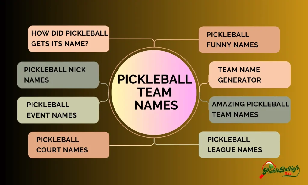 pickleball team names