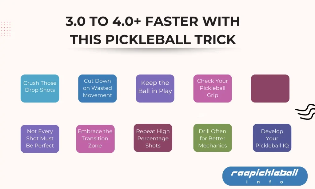 3.0 to 4.0+ Faster With This Pickleball Trick

