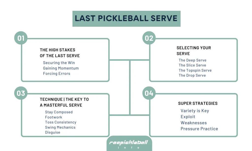 last pickleball serve
